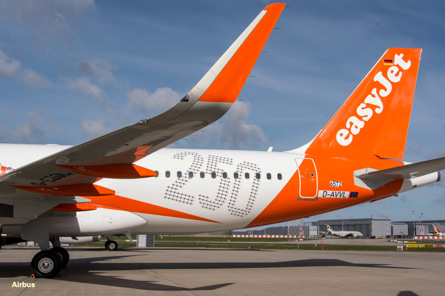 Brexit : pourra-t-on encore emprunter EasyJet ?