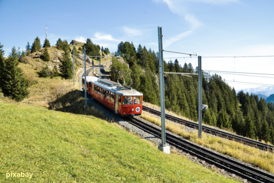 Suisse : VIDEO Rigi
